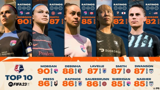 FIFA 23NWSL12Υ졼Ȥܤϱƣ 4̾о