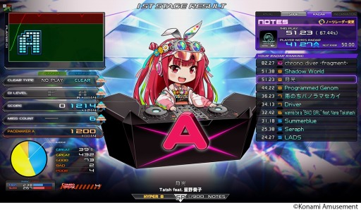 ڥॷ꡼ǿbeatmania IIDX 30 RESIDENTƯ