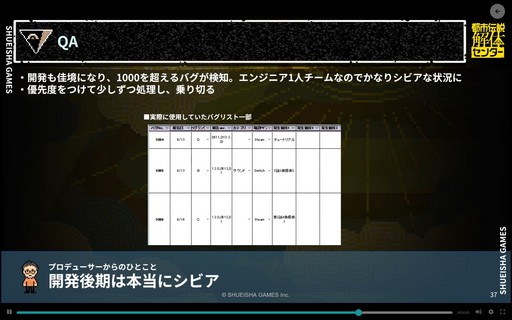 ���������꡼ No.013�Υ���ͥ������ / ������ȳ�̤�и���4�ͤ����Ի�������Υ��󥿡��פ����������ˤǤ�������΢�Ȥϡ���CEDEC+KYUSHU 2025��