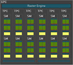 ʤ3DGEGeForce RTX 40⡣̤˥쥤ȥ졼󥰤ǽʤɸɤΤ٤Ƥ餫