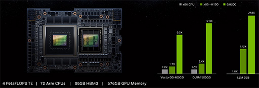 ǲäǤ륲⥭饯NVIDIA ACE for Gamesפȯɽ