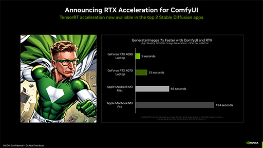 AIץ쥤Ƥ롩NVIDIAAIѤProject G-AssistפRTX AI Toolkitפȯɽ