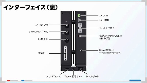 ۥӡPCX68000 Zסǥȯ˸饦ɥեǥ󥰤281900˥ȡҤȲ礭ʤäƥѥå