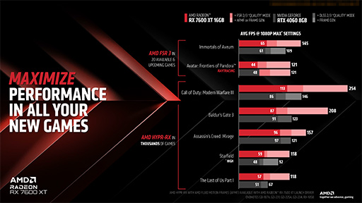 16GBοȥ꡼GPURadeon RX 7600 XTפȯɽˡRadeon RX 7600Υ̡⥯å