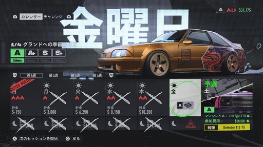 Need for Speed UnboundפΥץ쥤ȥ쥤顼ˡˡʥȥ꡼ȥ졼Υ٥Ȥ˻ä̾褦