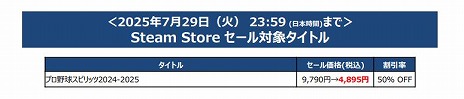 ꡼ No.003Υͥ / SILENT HILL 2פ֥ץ她ԥå2024-2025פȾۤˡKONAMI80󥪥դΡSummer SALE2Ƥ򳫺