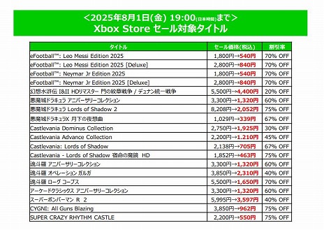 ꡼ No.006Υͥ / SILENT HILL 2פ֥ץ她ԥå2024-2025פȾۤˡKONAMI80󥪥դΡSummer SALE2Ƥ򳫺