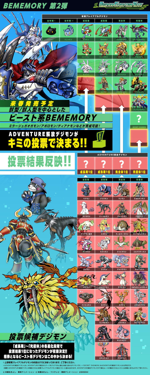 Х饹ȱDigimon Illustration Competition2023פBEMEMORYΥǥɼ򳫺