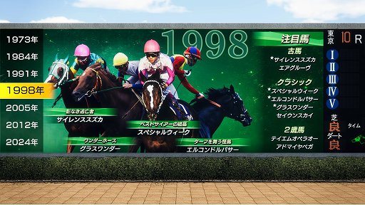 Winning Post 10׽鿴Ԥڤϼ饤դ뤿ˡŪʥץ쥤ΥĤΤäƼʬ̾ϤƤ褦