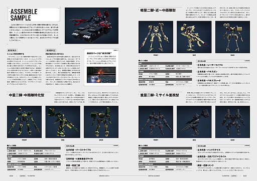 ARMORED CORE VI FIRES OF RUBICONפΤäƤ٤󤬤ĤޤäåܤԡŻǤȯ