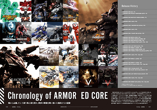 ARMORED CORE VI FIRES OF RUBICONפΤäƤ٤󤬤ĤޤäåܤԡŻǤȯ