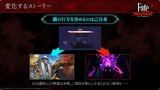 TGS2023ʪʬ롪Fate/Samurai RemnantפΥȡ꡼ʬ䥵֥ȡ꡼ץ쥤˴ؤ뿷餫