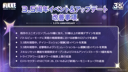 画像ギャラリー No.082のサムネイル画像 / 「NIKKE」3.5周年記念生放送の第2部まとめ。3.5周年を飾る新ニケとして「アニス：スター」が4月23日に実装