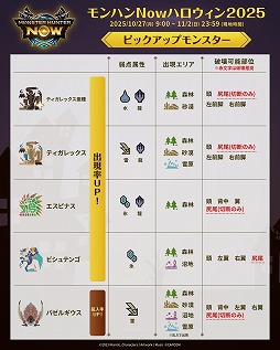 ꡼ No.003Υͥ / ֥ϥNowץϥ2025򳫺šϢ³ĥݥȤνи󥹥Υ饤ʥåפ䡤쥢󥹥νиݥȤ