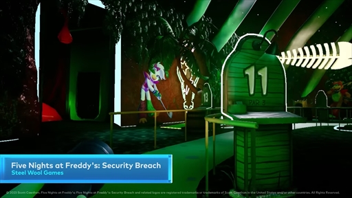  No.003Υͥ / SwitchǡFive Nights at Freddys: Security BreachۿϡơޥѡæФܻؤ