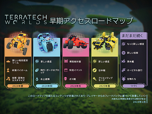 ʬξʪ䵡ä󤹤TerraTech Worldsס꡼ǤSteamǥ꡼