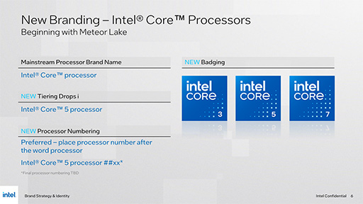 IntelCPUΥ֥ǥ󥰤ѹCPUMeteor LakeפϡCore 9/7/5/3פˤʤꡤ̥ǥCore Ultraפо줹