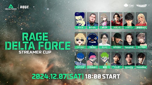 ڥȥ꡼ޡ18̾äRAGE Delta Force Streamer Cupסȥ꡼ޡȶ臘̻üԤ1261800ޤ罸