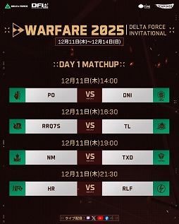 画像ギャラリー No.005のサムネイル画像 / 「Delta Force」初のウォーフェア世界大会「2025 Delta Force Invitational: Warfare」12月11日から4日間,ベトナム・ハノイで開催