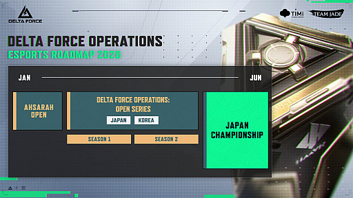 画像ギャラリー No.005のサムネイル画像 / 「Delta Force」,新シーズン「モーフォシス」を発表。新マップやモードなどが登場する大型アップデートを2月3日配信開始