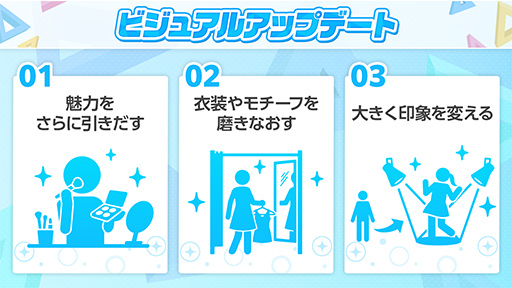 画像ギャラリー No.007のサムネイル画像 / ホロライブが10周年に向けた多数のプロジェクトを発表。地域やグループ別のブランドをひとつに統合