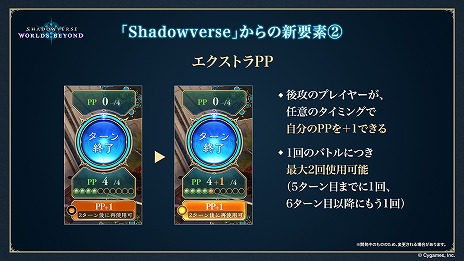  No.006Υͥ / ȥɥСɿShadowverse: Worlds BeyondסǤξܺ٤ƥĶʲפ֥ȥPPפɲä