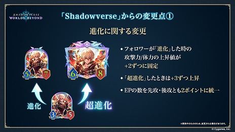  No.007Υͥ / ȥɥСɿShadowverse: Worlds BeyondסǤξܺ٤ƥĶʲפ֥ȥPPפɲä