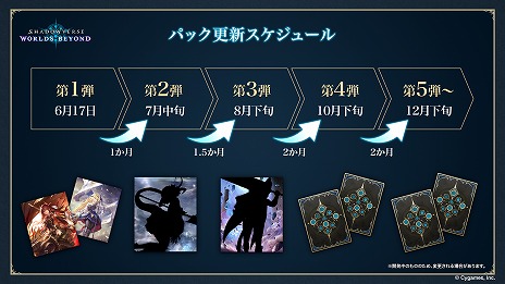 No.017Υͥ / ȥɥСɿShadowverse: Worlds BeyondסǤξܺ٤ƥĶʲפ֥ȥPPפɲä