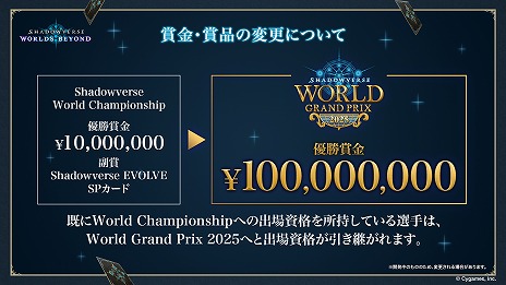  No.029Υͥ / ȥɥСɿShadowverse: Worlds BeyondסǤξܺ٤ƥĶʲפ֥ȥPPפɲä