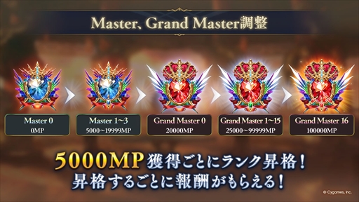 画像ギャラリー No.003のサムネイル画像 / 「シャドバWB」新カードパック「神殺し・アナテマ」を本日実装。デッキプレゼントキャンペーンやお得なアイテム販売の実施も