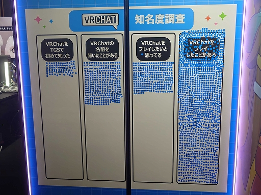 画像ギャラリー No.009のサムネイル画像 / 「VRChat」が最近，日本の展開に積極的なのはなぜ？　ピクシブとの提携でどうなる？　日本公式の“中の人”とピクシブにインタビュー［TGS2026］