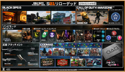 Call of Duty: Black Ops 6סCall of Duty: WarzoneפΥ01 ǥåɡ126˳