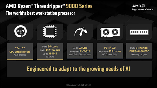 ꡼ No.004Υͥ / Zen 5˿ʲ64CPURyzen Threadripper 9000ץ꡼ȯɽ