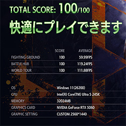 ���������꡼ No.021�Υ���ͥ������ / �֥�����PC�����֡����פʤ顤Core Ultra��Ŭ�ڤ�GPU�����ܤ��������ऴ�Ȥˡ��ɤ줯�餤����ǽ���Ф�Τ��򸡾ڤ��Ƥߤ���PR��