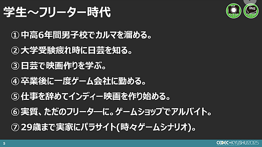 ���������꡼ No.003�Υ���ͥ������ / ���ꥸ�ʥ륳��ƥ�Ĥ����߽Ф��ˤϡ��ɤ뤮�ʤ��ְ��פ�ɬ�ס��ȥ������硼�����ॹ�ξ����¹��ˤ���Ĵ�ֱ��CEDEC+KYUSHU 2025��