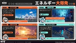 画像ギャラリー No.005のサムネイル画像 / 超現実都市オープンワールドRPG「NTE: Neverness to Everness」，ヘテロシティでの店舗経営やカーライフを収録した最新映像を公開