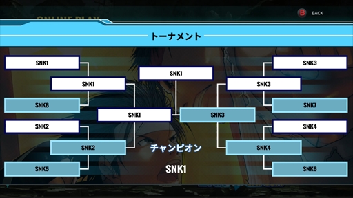 EVO2024ϡSNK VS. CAPCOM SVC CHAOSפSteamۿϡSwitchPS4GOG.comˤ722ۿ