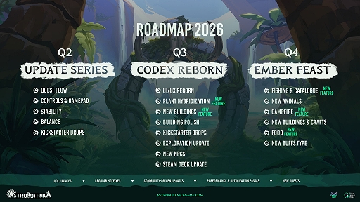 画像ギャラリー No.005のサムネイル画像 / 異星の学者となり，原始人と協力して地球の植物を調査。オープンワールドサバイバル「ASTROBOTANICA」，早期アクセス版を配信開始