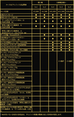 ʬˡäƥ󥸥άĩSpell Fragmentsסȯ륯饦ɥեǥ󥰤2100˳