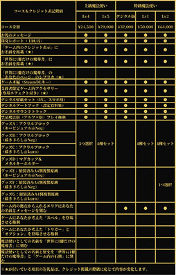 ʬˡäƥ󥸥άĩSpell Fragmentsסȯ륯饦ɥեǥ󥰤2100˳