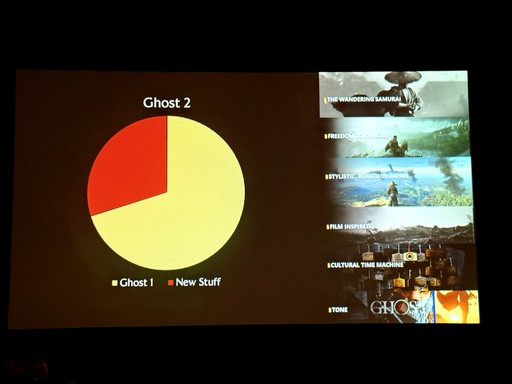 画像ギャラリー No.006のサムネイル画像 / 「Ghost of Yōtei」はどのように“さすらいの浪人”を描いたのか。チームでビジョンを共有するクリエイティブディレクション［GDC 2026］