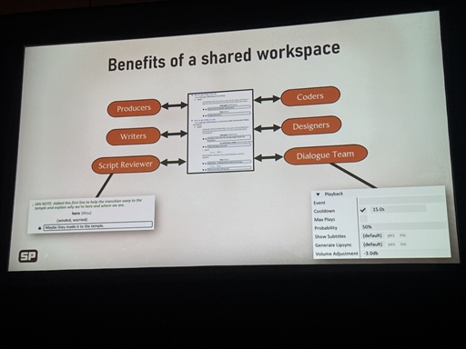 画像ギャラリー No.008のサムネイル画像 / 脚本に込めた“間”をゲームの中へ。「Ghost of Yōtei」で刷新された会話制作パイプライン［GDC 2026］