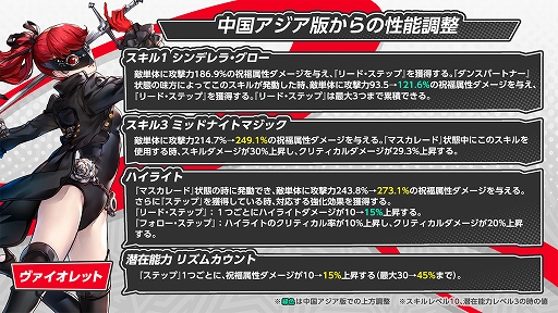 画像ギャラリー No.011のサムネイル画像 / 「ペルソナ5: The Phantom X」,「P5R」オリジナルイベント「運命が交錯する時・研究所編 前半」を開催。★5怪盗として芳澤かすみが登場