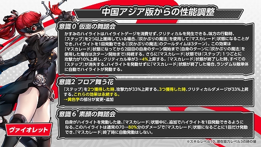 画像ギャラリー No.012のサムネイル画像 / 「ペルソナ5: The Phantom X」,「P5R」オリジナルイベント「運命が交錯する時・研究所編 前半」を開催。★5怪盗として芳澤かすみが登場