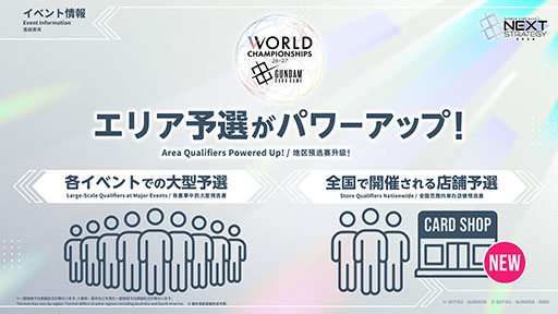 ���������꡼ No.006�Υ���ͥ������ / �֥�����५���ɥ�����ס��������Ȥ�2026ǯ�٤Υ����ɥޥåפ�ȯɽ����4�ƤǤϡ��ֵ�ư���V�������ס֢ϥ������פλ��郎����