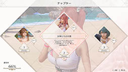  No.014Υͥ / Venus Vacation PRISM - DEAD OR ALIVE Xtreme -ס饹ȥ졼֤׻ȤΥܤΤɽʤɺǿ󤬸