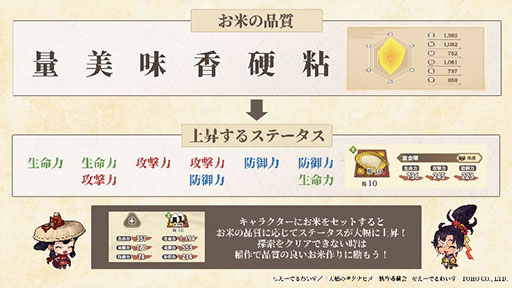 画像ギャラリー No.004のサムネイル画像 / 「天穂のサクナヒメ〜ヒヌカ巡霊譚〜」にココロワヒメ,イムスビヒメが登場。今後予定されているイベント情報も明らかに