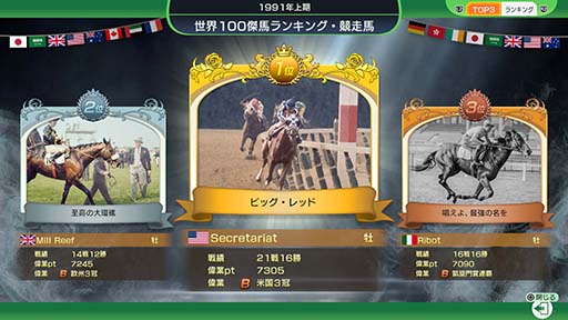 Winning Post 10 2025ס¼鵳ꡤޤʤߵ꤬оꡣǡ100ϡס֥쥸ɥޥåפȯɽ