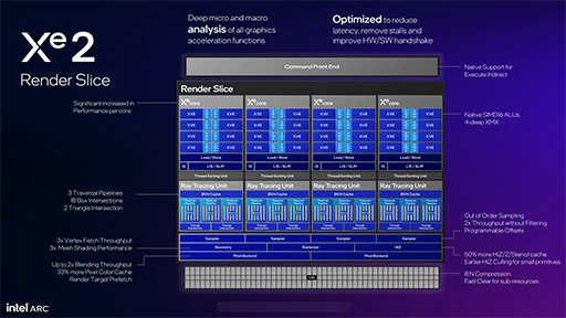 IntelXe2ץƥѤΥǥȥåPCGPUIntel Arc B580B570פȯɽRTX 4060롩