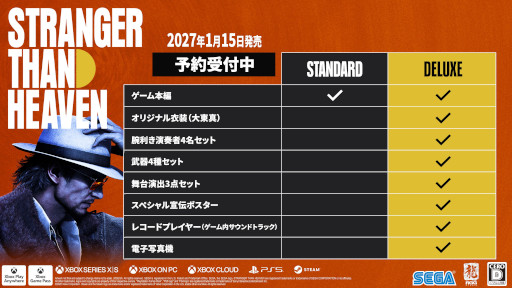 画像ギャラリー No.003のサムネイル画像 / 「STRANGER THAN HEAVEN」,ウィッシュリスト登録数が100万件を突破